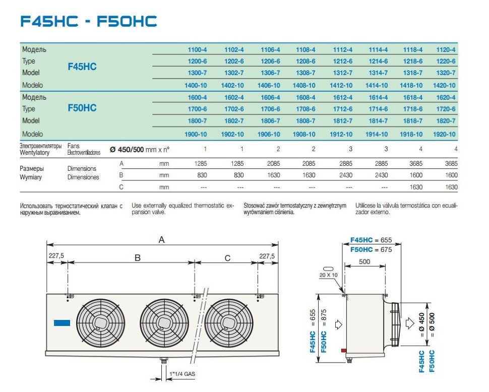 Воздухоохладитель F50HC1700E6 LU-VE